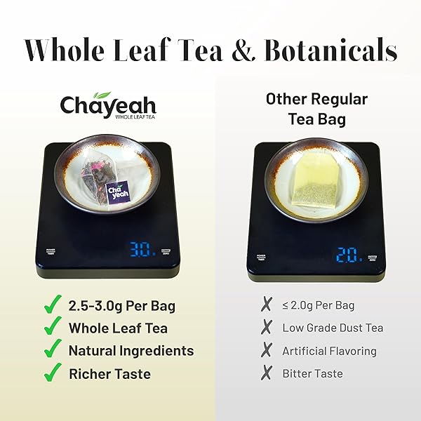 CHAYEAH, PREMIUM TEA COLLECTION (16 PYRAMID TEA SACHETS, 8 ASSORTED FLAVORS), GREEN, BLACK, OOLONG, PU’ERH & HERBAL TEA SAMPLER VARIETY PACK, CAFFEINATED AND NON-CAFFEINATED, WHOLE LEAF TEA BAG