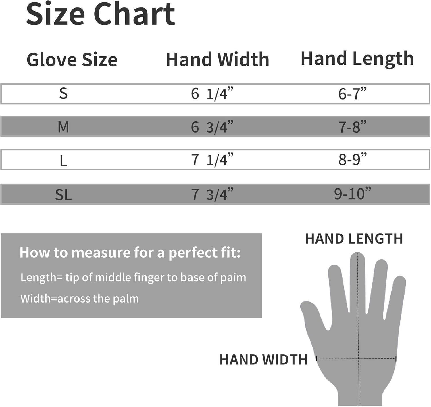 KANGLONGDA 7 Pairs Womens Gardening Gloves with Micro Foam Coating, EN388 2131X Texture Grip Work Gloves for Gardening & General Purpose, 3 Purple + 3Blue +1 Grey: Clothing