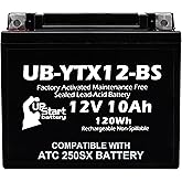12V 10Ah YTX12-BS Replacement for Honda ATC 250SX Battery - Compatible with Honda ATC250SX Battery (1985-1987) - 12 Volt 10 A
