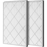 2 Pack HE601 Replacement Filters Fit for Shark HE600 HE601 HE602 Air Purifier 6-Fan Models,H13 Premium 3-in-1 True for Shark HE601 Air Purifier Filter Replacement