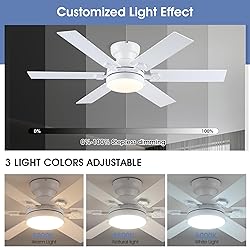 Goniyado 46" White Low Profile Ceiling Fans with