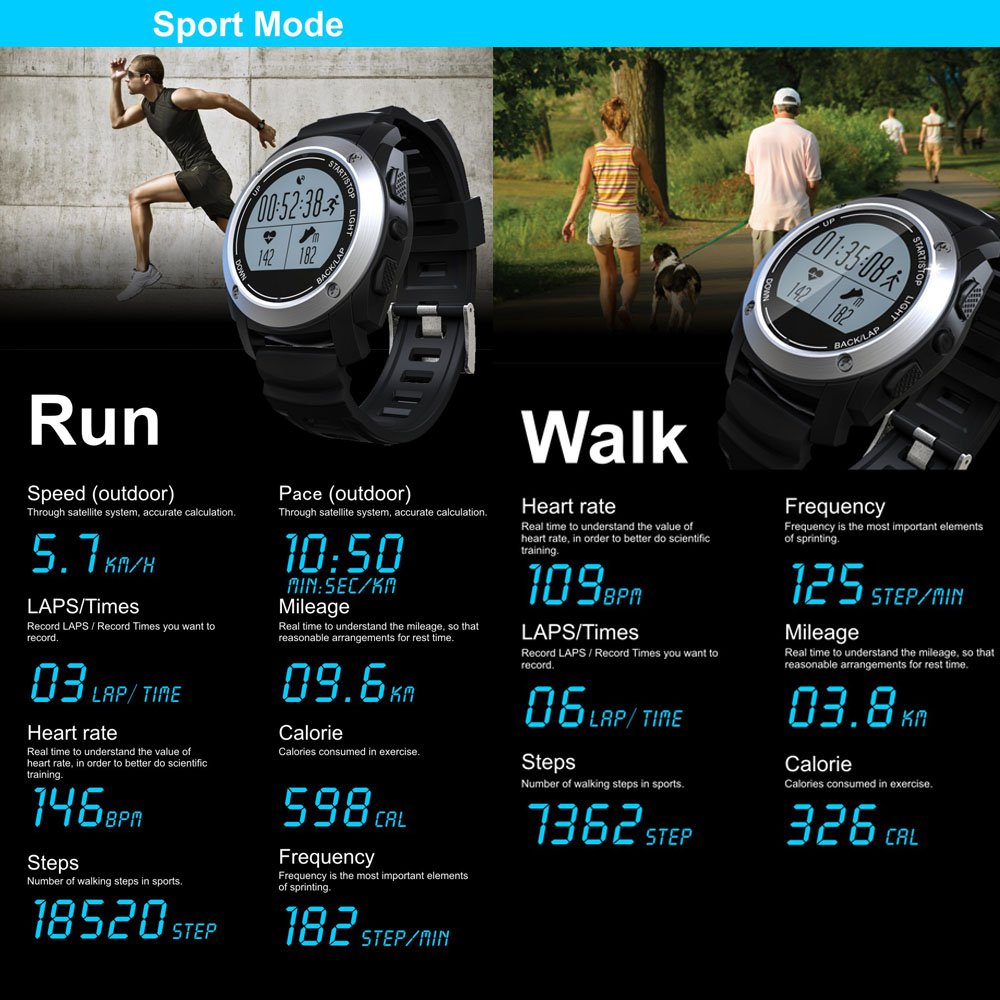 Reloj inteligente, S928 GPS deportes al aire libre ...