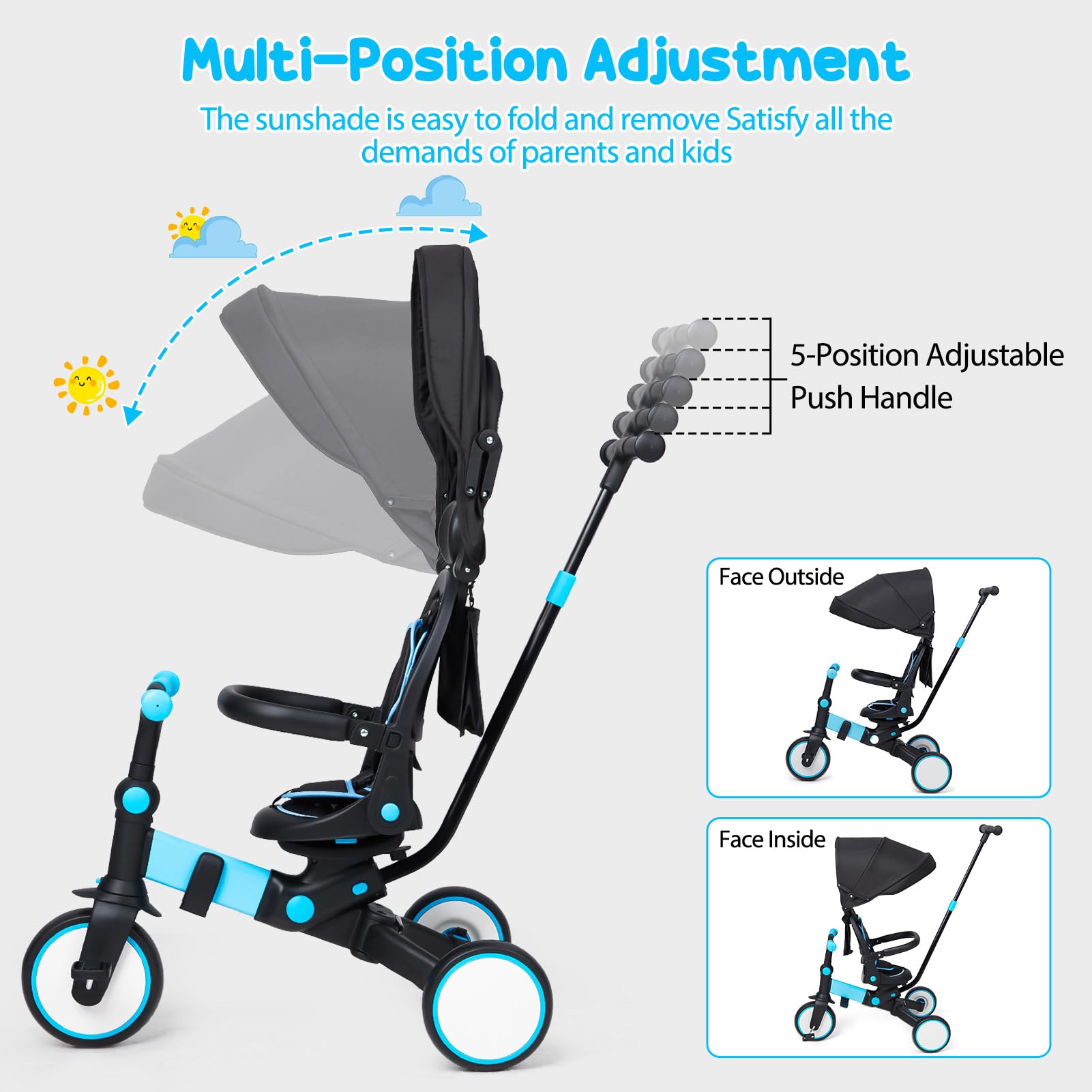GAOMON 7 in 1 Baby Tricycle, Foldable Toddler Tricycle with Removable and Adjustable Parent Handle, Toddler Push Bike with Removable Pedal, Canopy, and Guardrail, Tricycle for 12-72 Months（Blue）