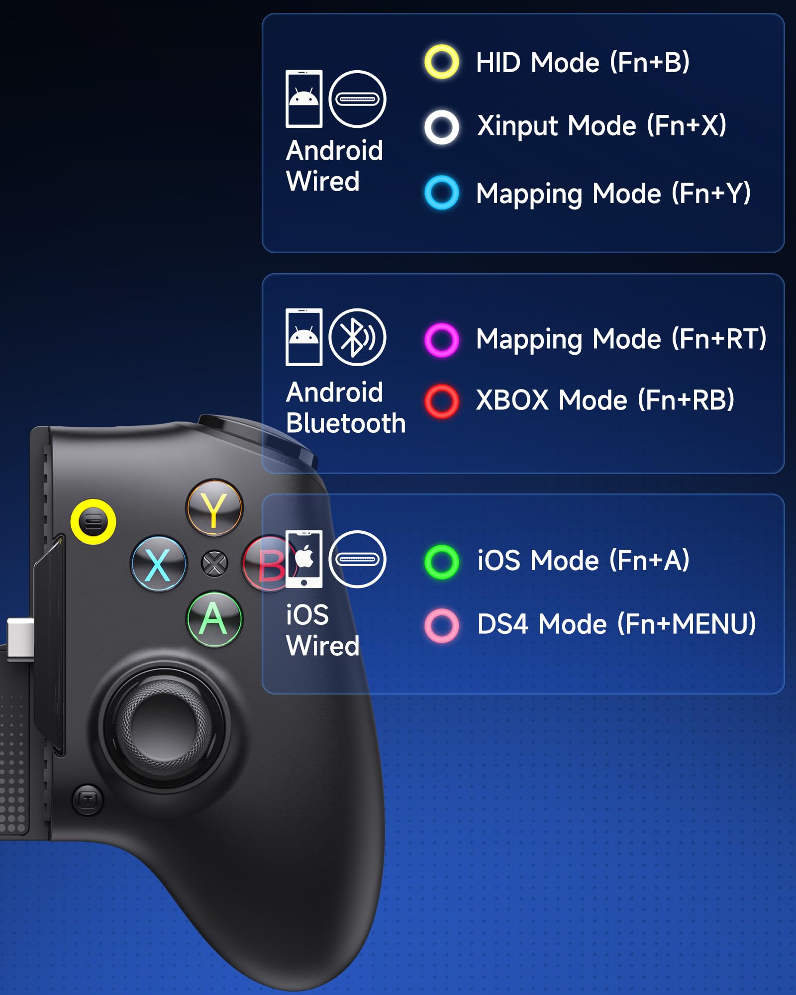 EasySMX M20 Mobile Controller mit USB-C für iPhone, Android-Smartphones und Tablets 8,5", Smartphone Controller mit Hall Effekt-Joystick/Zweistufiger Trigger, Dual Grip Motors-Schwarz 3