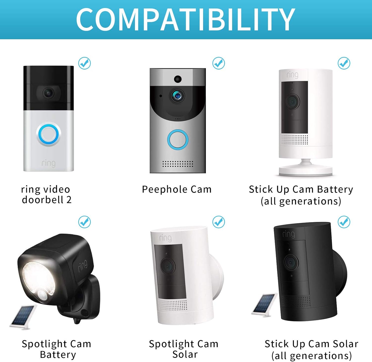 ring camera cord