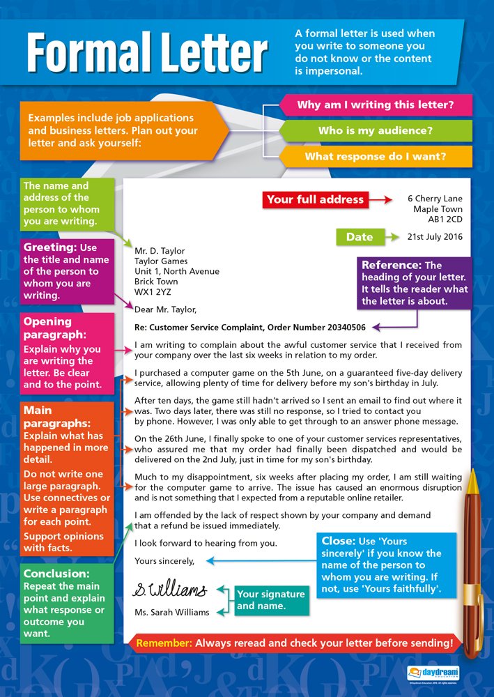 Formal Letter English Posters Laminated Gloss Paper measuring 850mm