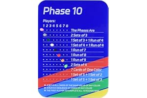 Ssryxsnan Phase 10 Score Board, 2025 New Acrylic Scoreboard for Phase 10 Card Game with 8 Colored Pegs, Board Card Games Accessories for Party Family Parties & Travel Adults