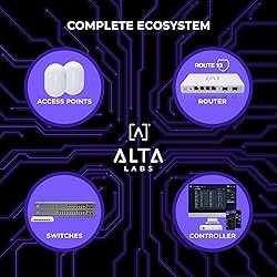 Alta Labs Route10 | 10 Gig Multi-WAN Router