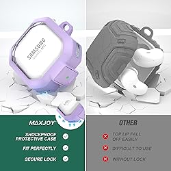 Maxjoy Galaxy Buds Pro 2 Case Compatible with