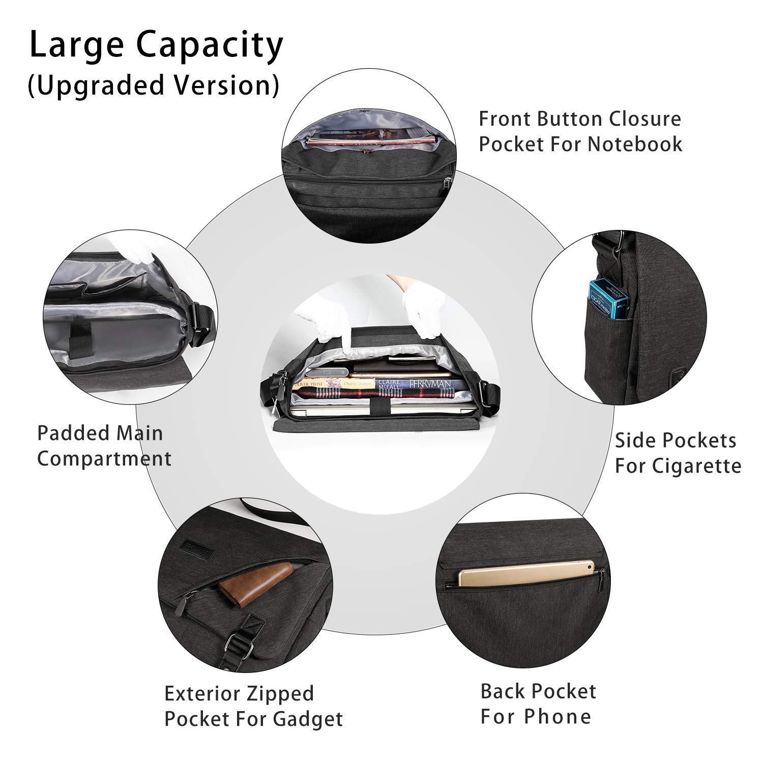 ibagbar Water Resistant Messenger Bag Satchel Shoulder Crossbody Sling