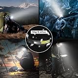 [Hyted] Head Torch Rechargeable Dual LED 6 Modes Motion Sensor IPX5 2 Pack view 7