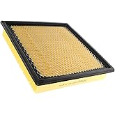 Motorcraft Engine Air Filter - FA-1883 (OE Replacement Part for Ford: 07-26 Expedition/09-26 F-150/08-16 Super Duty (F-250/F-350/F-450/F-550) and Lincoln: 09-14 Mark LT/07-26 Navigator Vehicles)