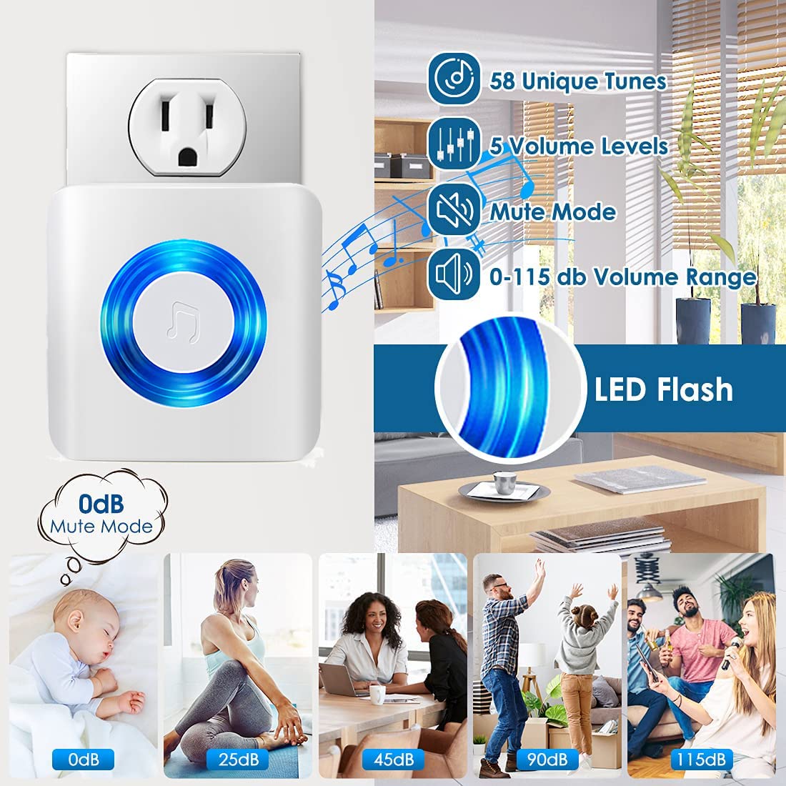 Caregiver Pager Door Alarms for Dementia Patients/Kids Safety/Home Security,Wireless Door Alarm Sensor for Elderly/Business/Home/Store (Three Sensor Two Receiver)