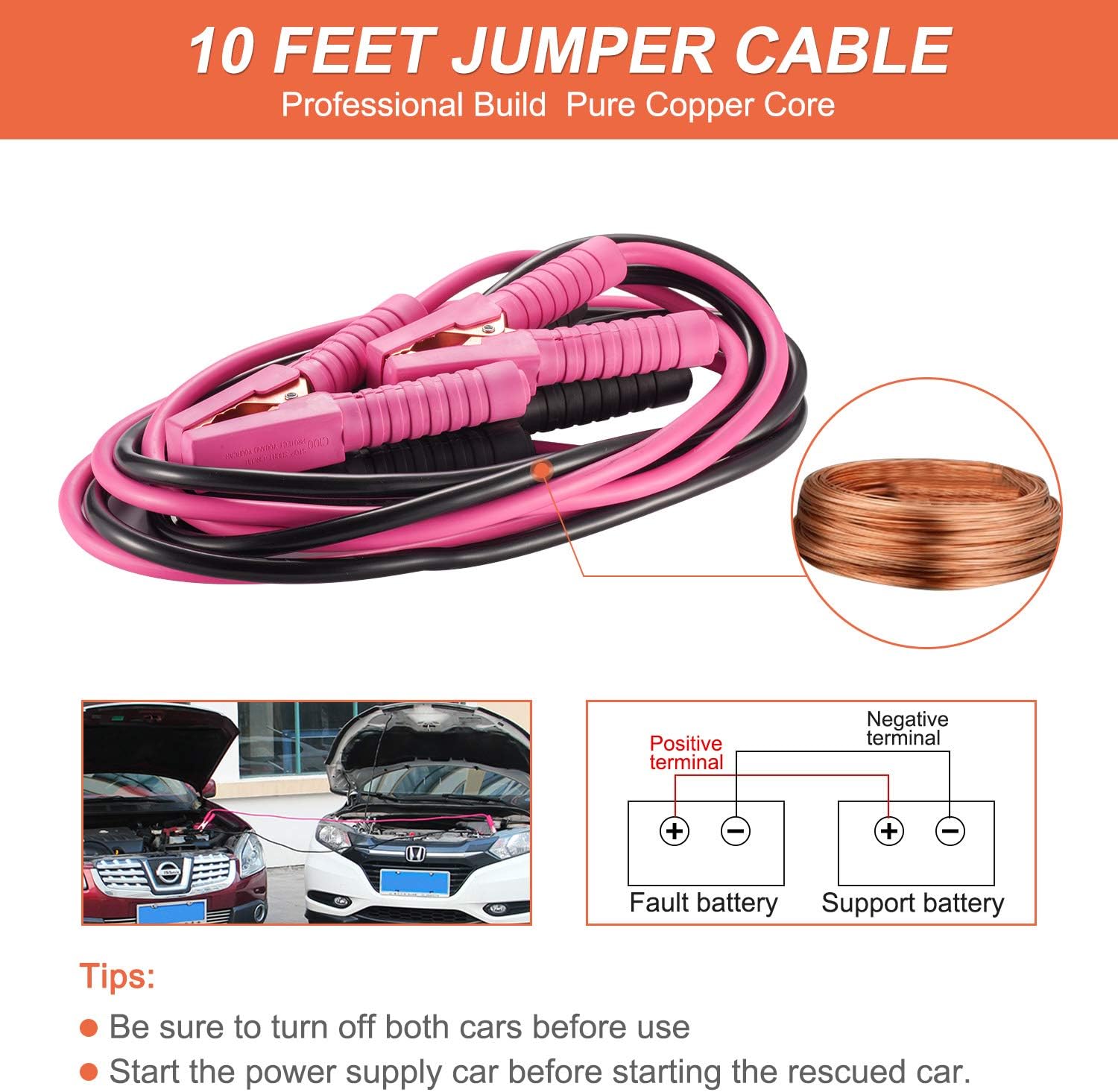 THINKWORK Car Emergency Kit for Teen Girl and Lady's Gifts, Pink Emergency Roadside Assistance kit with 10FT Jumper - Image 4