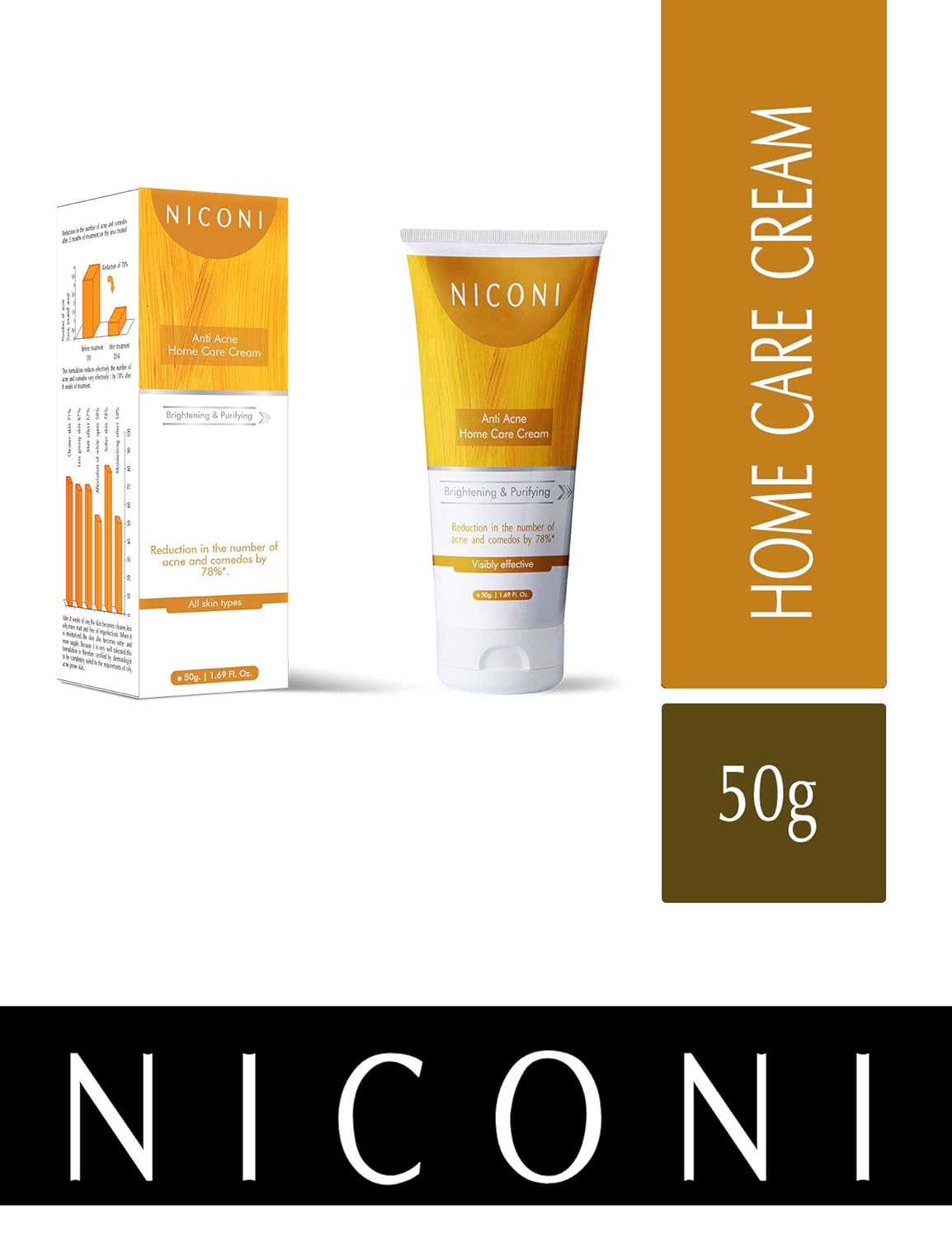 Home Care Acne