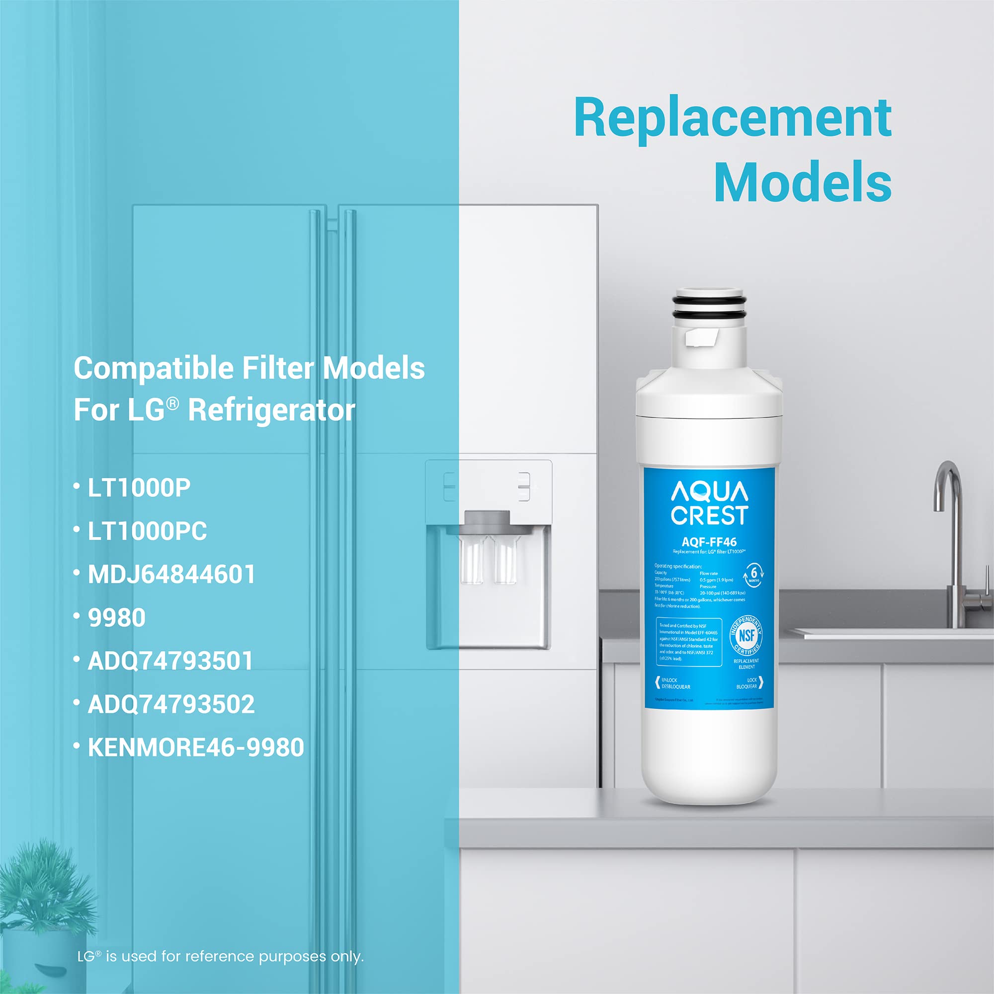 AQUA CREST LT1000PC ADQ747935 Replacement for LG® LT1000P®/PC/PCS ThinQ® Refrigerator Water Filter, LMXS28626S, LFXS26973S, MDJ64844601, ADQ74793501, ADQ74793502 and LT120F® Air Filter, 3 Combo