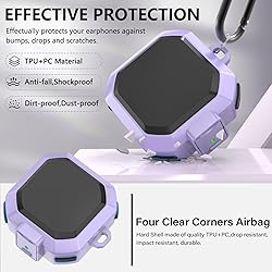 Secure Lock Case for Samsung Galaxy Buds FE/Galaxy