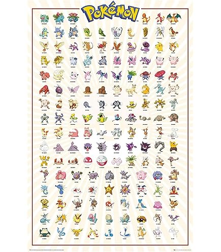 Amazon.com: Pokemon the Movie 2000: The Power of One Movie Poster