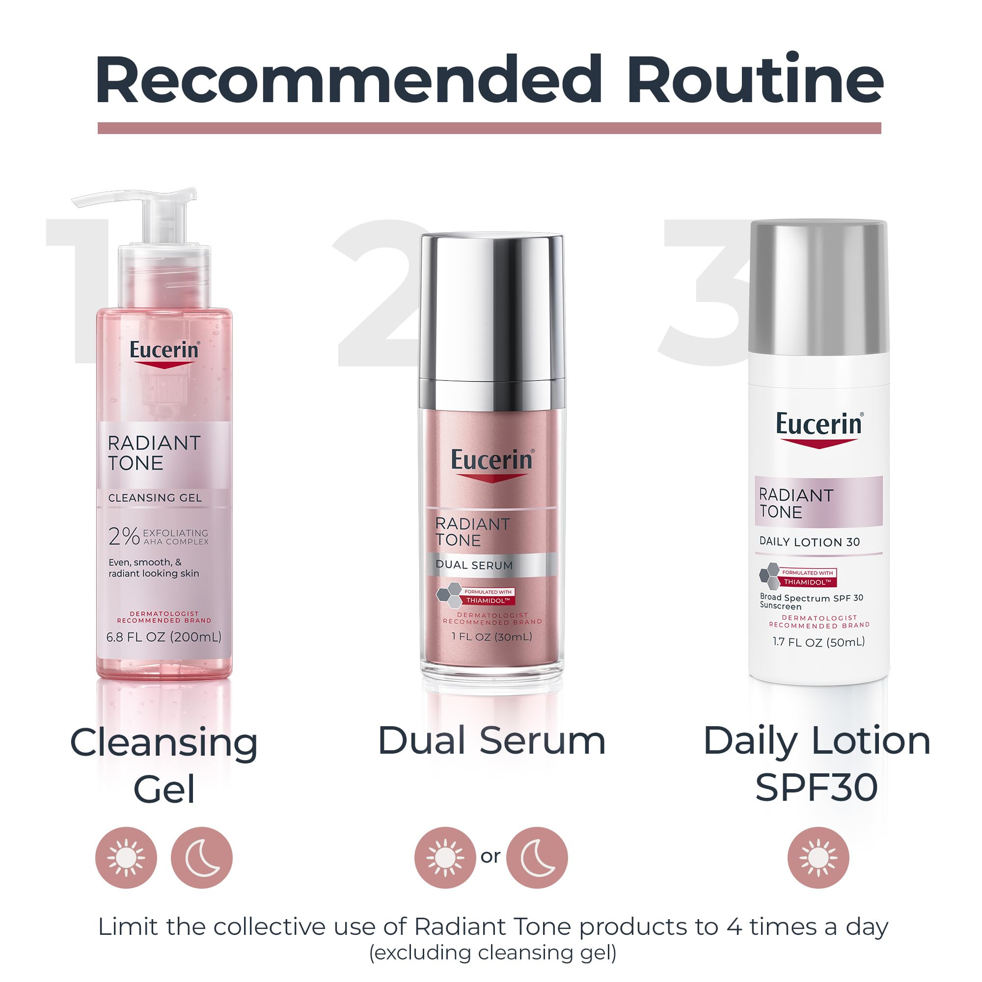 Eucerin Radiant Tone Dual Serum Dark Spot Corrector, Dark Spot Serum with Thiamidol and Hyaluronic Acid, Helps Visibly Reduce the Look of Dark Spots, Holiday Gifts for Self Care, 1 Fl Oz Bottle