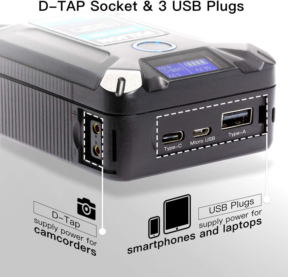 FXLION NANO ONE [Official] V Mount/V-Lock Battery 3400mAh(50Wh/14.8V) with D-TAP, USB-C, USB-A, Micro USB Plugs, 10oz Mini Power Bank for Cameras, Camcorders, LED Lights, Monitors, Macbook and Smartphone : Home Audio & Theater