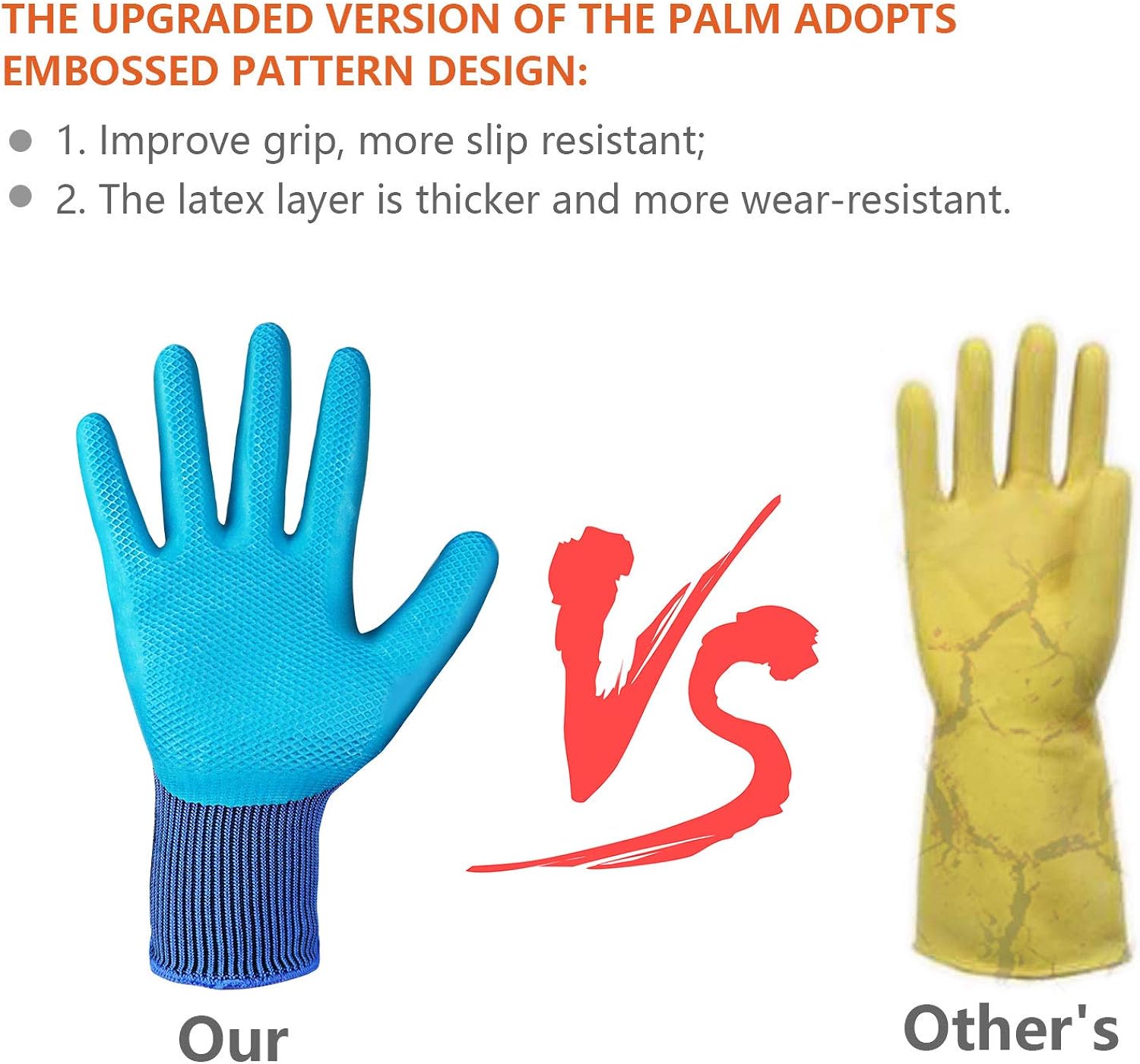 Gardening Gloves 6 Pairs Breathable Rubber Coated Garden Glove, Sensitivity Work Glove (Blue ( M-6 Pairs )): Home & Kitchen