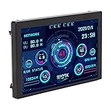 5 Inch USB Mini Screen AIDA64, Computer Temperature