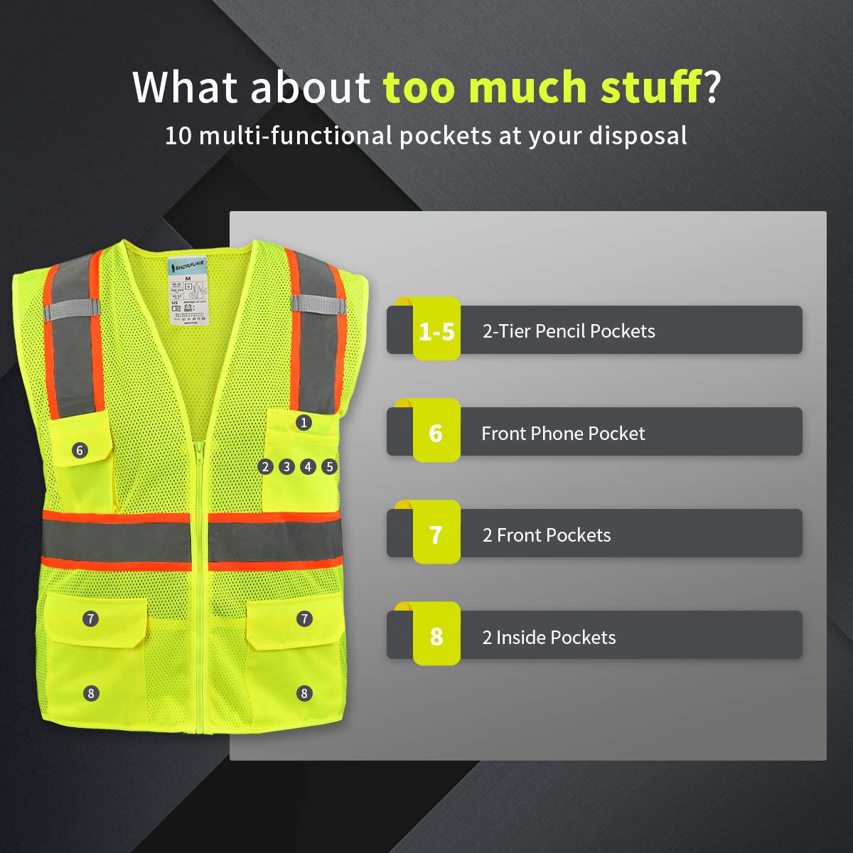 ANSI Class 3 High Visibility Safety Jacket - Reflective Winter Work Jacket With Fleece Lining
