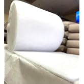 CHUN Supply 36 Inch Wide x 5 Yards Upholstery Dacron Batting Polyester Cushion Wrap (5Y,Dacron)
