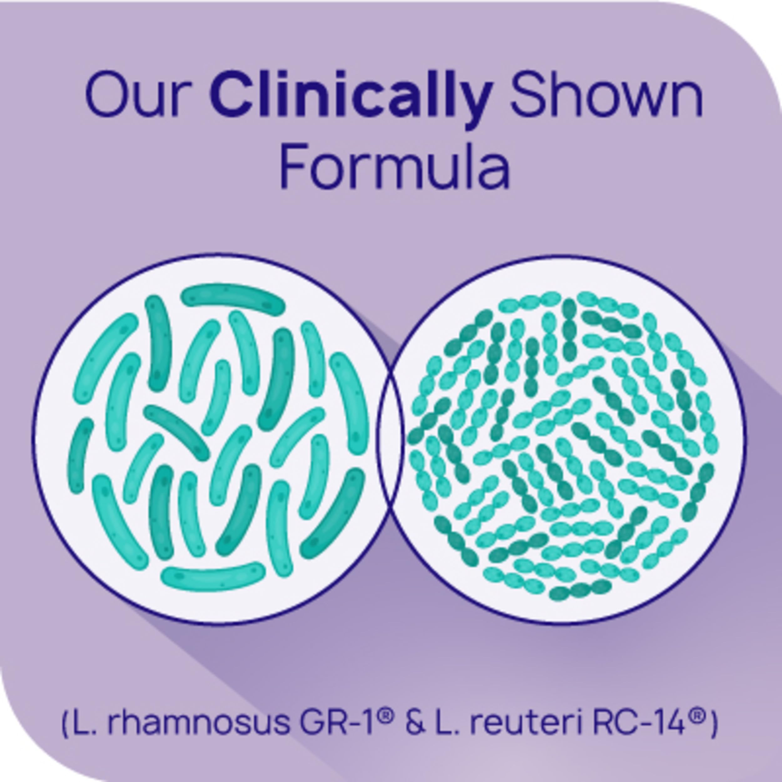 Rephresh Pro-B Women's Probiotic, Probiotic Supplement for Women, 30 Oral Capsules