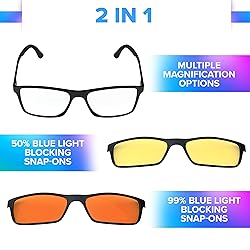 DefenderShield Premium Blue Light Blocking Glasses