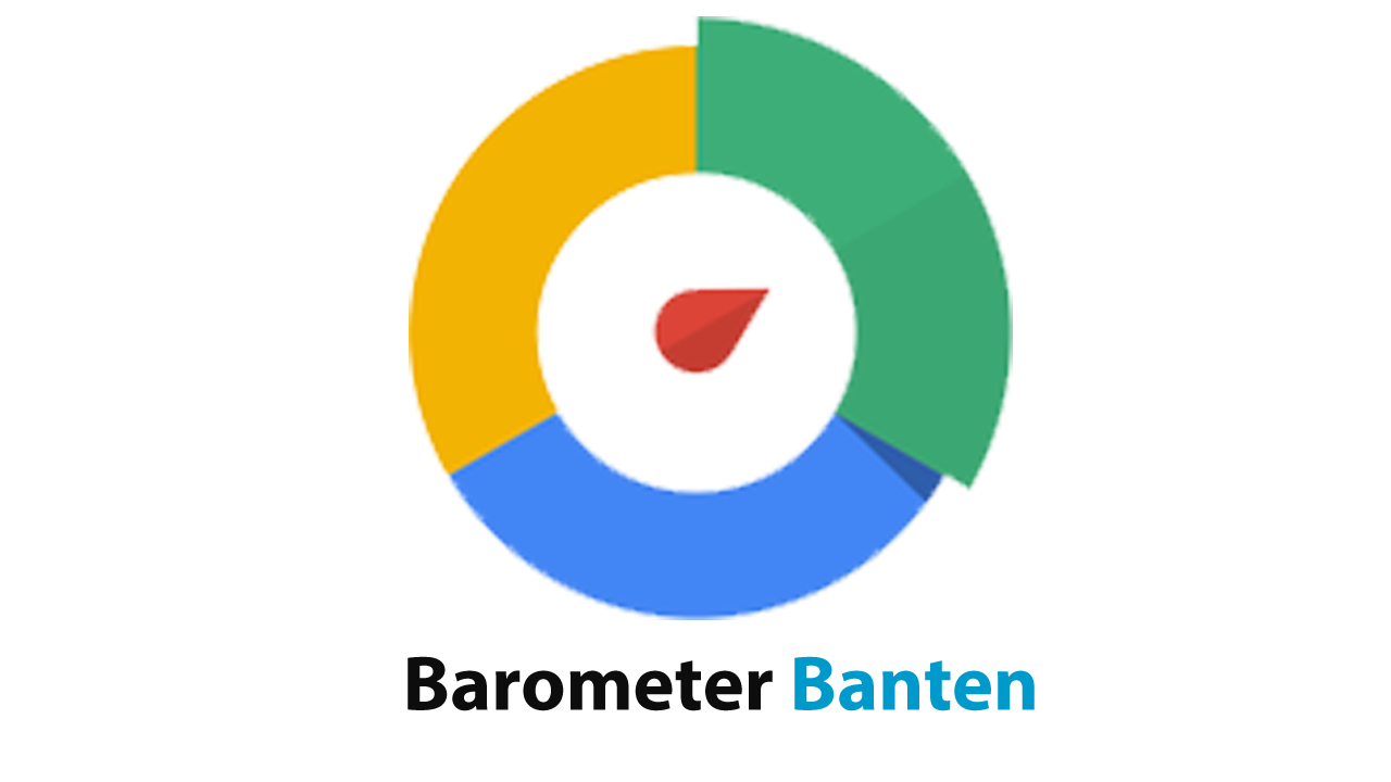 Barometer Banten