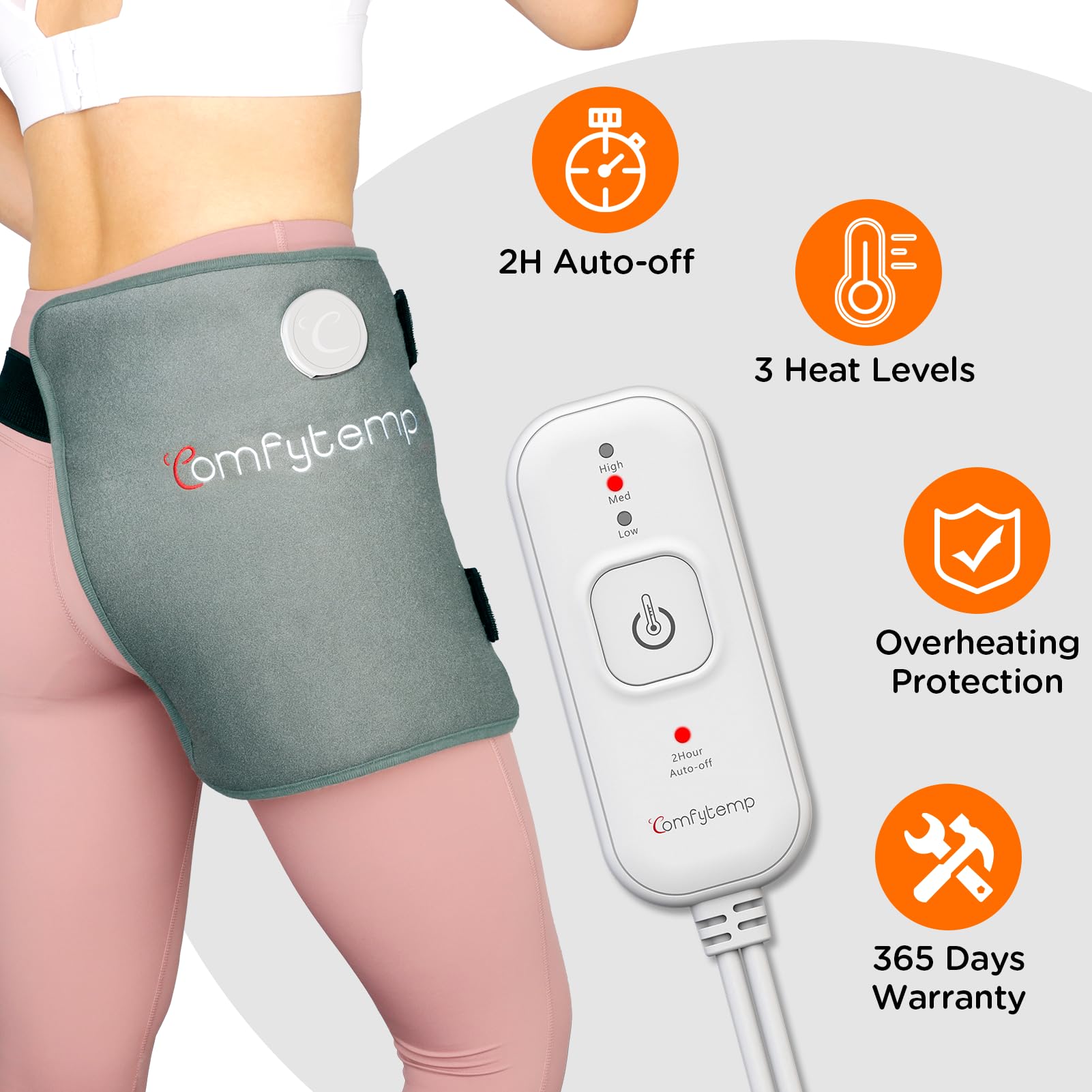 Comfytemp Hip Heating Pad for Hip/Sciatica Pain Relief - Hip Brace, Birthday Gifts for Mom/Women/Wife/Men, Lower Back/Thigh/Buttock Electric Heat Pad, Hot Physical Therapy(S/M)