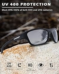 Pro Acme Polarized Sport Sunglasses for Men Women