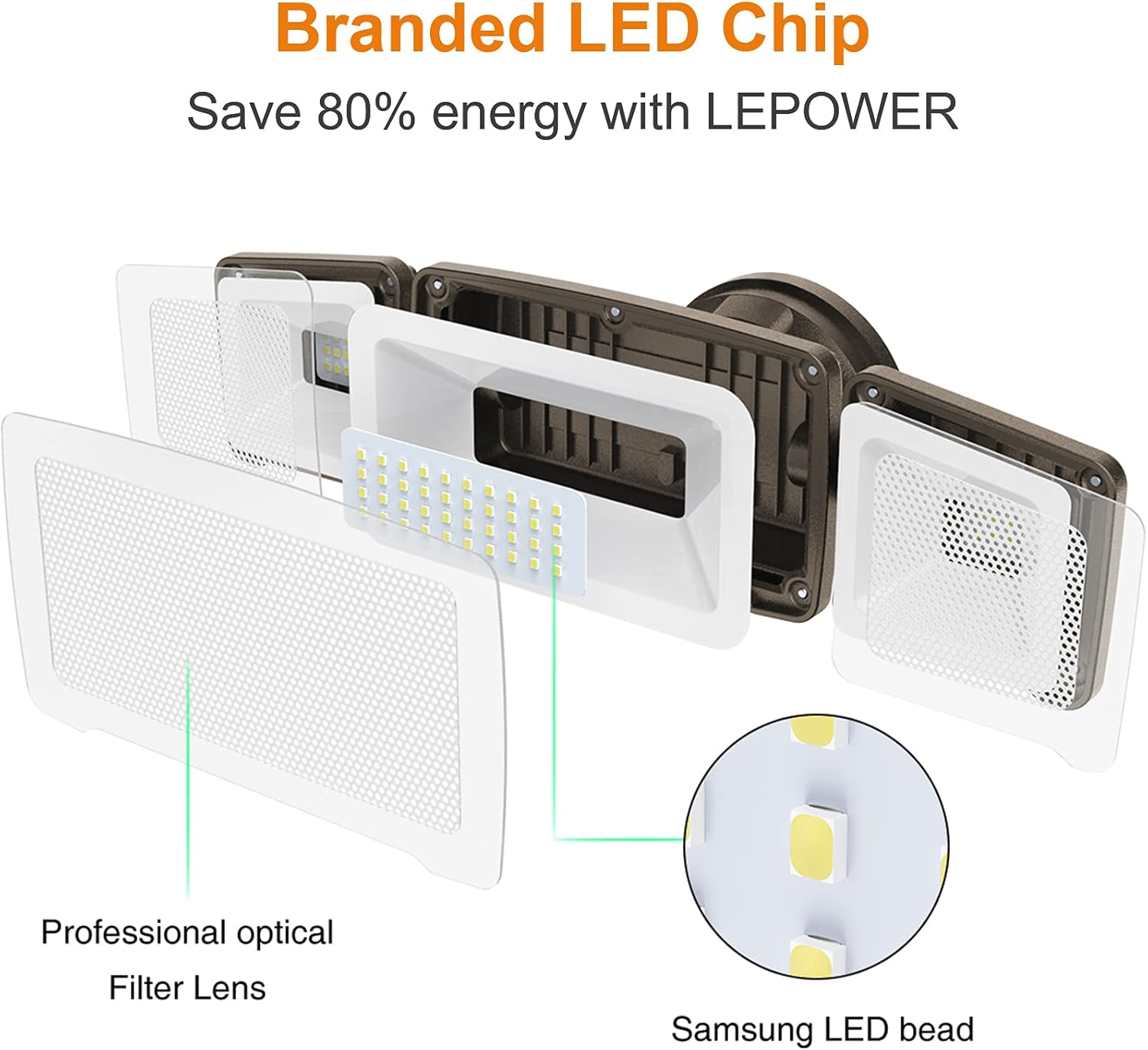 LEPOWER 3500LM LED Flood Light Outdoor, 35W Superior Bright Outdoor Flood Light Fixture, Switch Controlled LED Security Light, 3 Adjustable Heads, ETL Listed, 5500K, IP65 Waterproof for Garage, Yard: Home Improvement