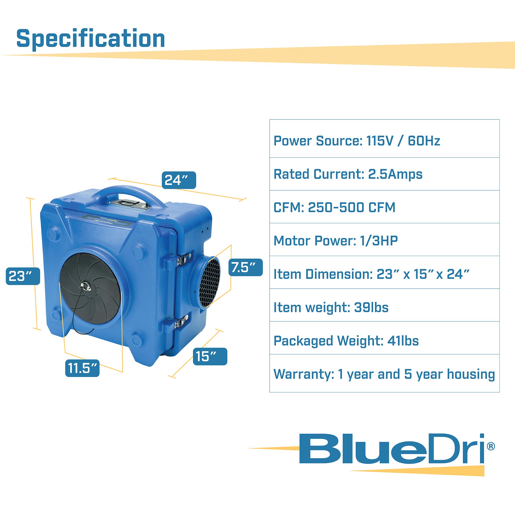 BlueDri Air Shield 550 HEPA Air Scrubber, Water Damage Restoration Equipment Air Purifier, Covers 1400 Sq. Ft, Daisy Chain Capable, For Commercial Use, Gray, BD-AS-550