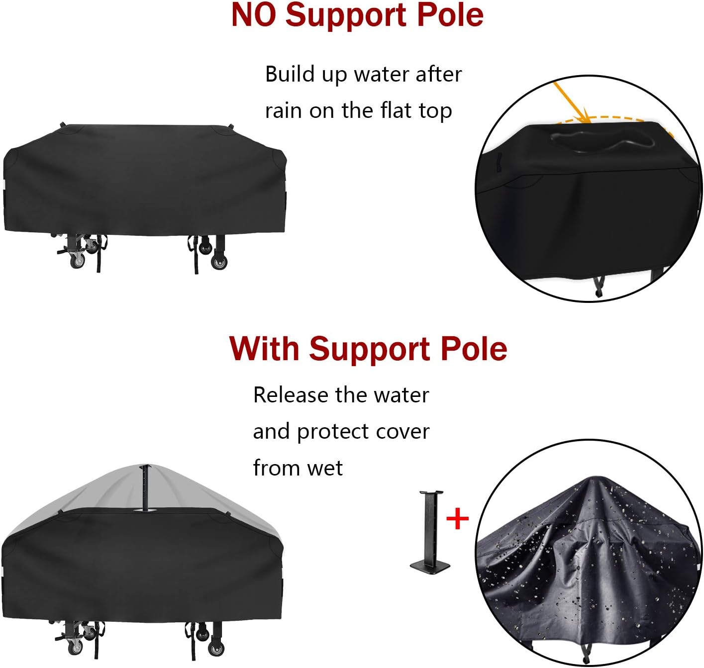 Hisencn 36 inch Griddle Cover for 36" Blackstone Griddle Cooking Station and Most 4 Burner Flat Top Grill Griddle, 600D Heavy Duty Waterproof Canvas Gas Grill BBQ Cover with Support Pole : Garden & Outdoor
