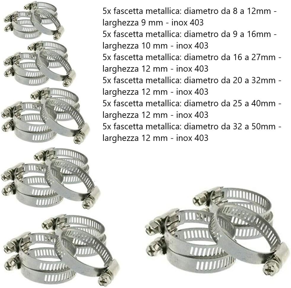 Bulloni Antifurto INOX - Ferro Bulloni Italia - Foto 8