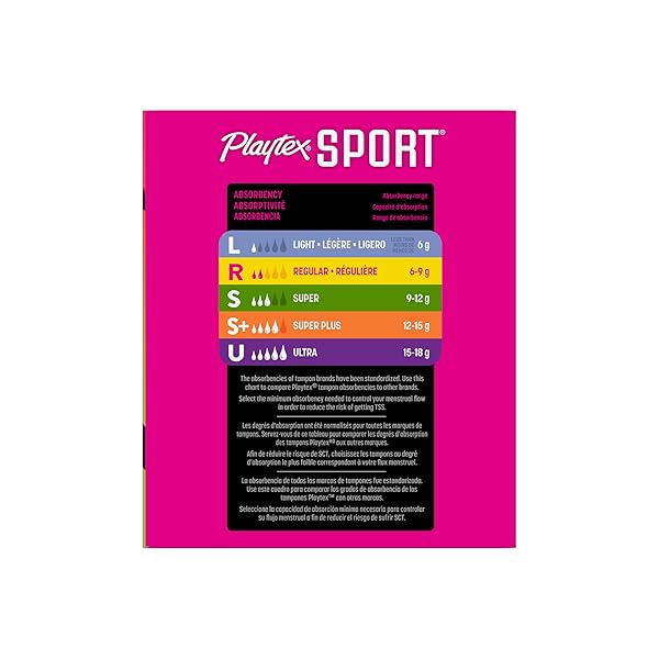 PLAYTEX SPORT TAMPONS REGULAR ABSORBENCY, FRAGRANCE-FREE – 48CT | REGULAR TAMPONS FOR WOMEN, FEMININE CARE, PLAYTEX TAMPON WITH 360 LEAK DEFENSE