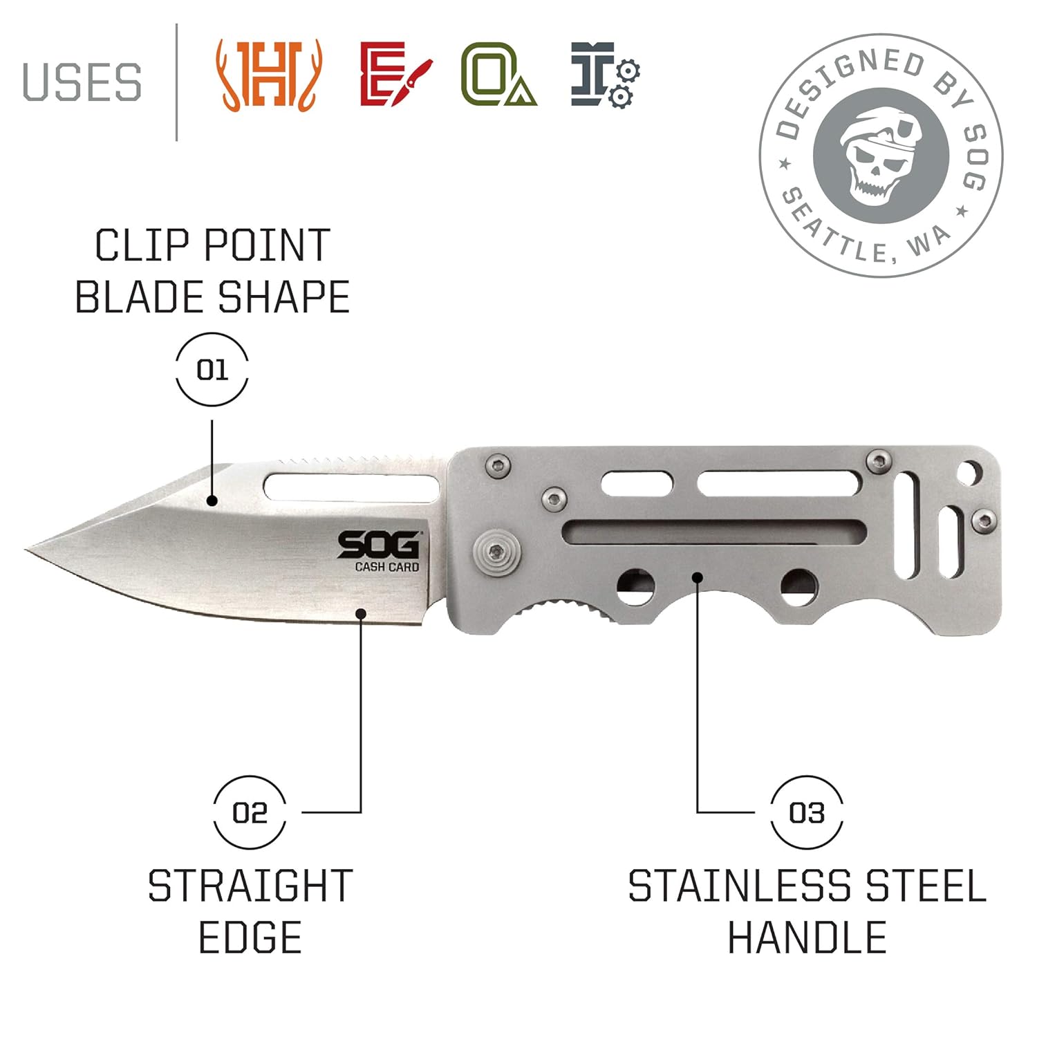 SOG Money Clip Pocket Knife Cash Card Folding Knife and Small Knife