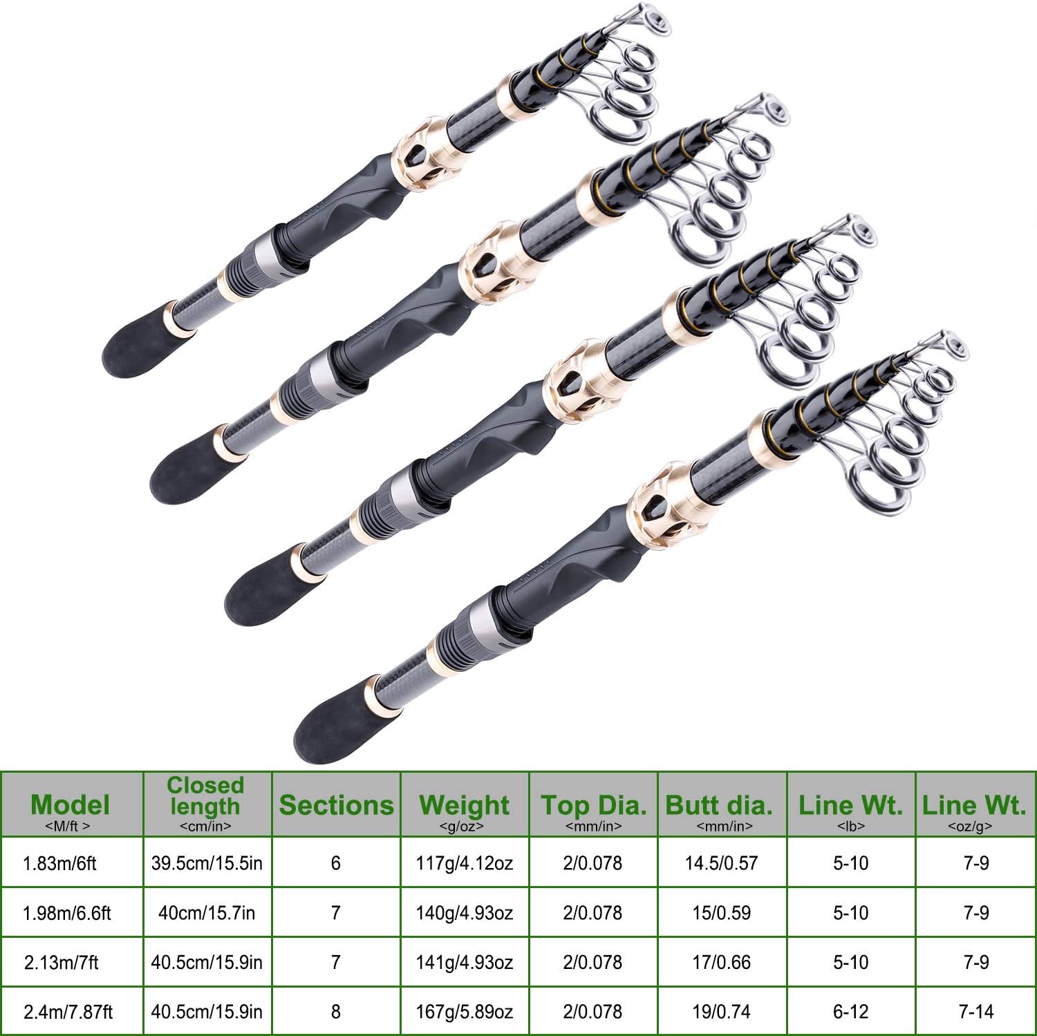 PLUSINNO Fishing Rod and Reel Combos Carbon Fiber Telescopic Fishing Rod with Reel Combo Sea Saltwater Freshwater Kit : Sports & Outdoors