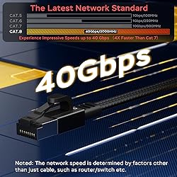 Smolink Ethernet Cable 50 ft, Cat 8 Ethernet Cable