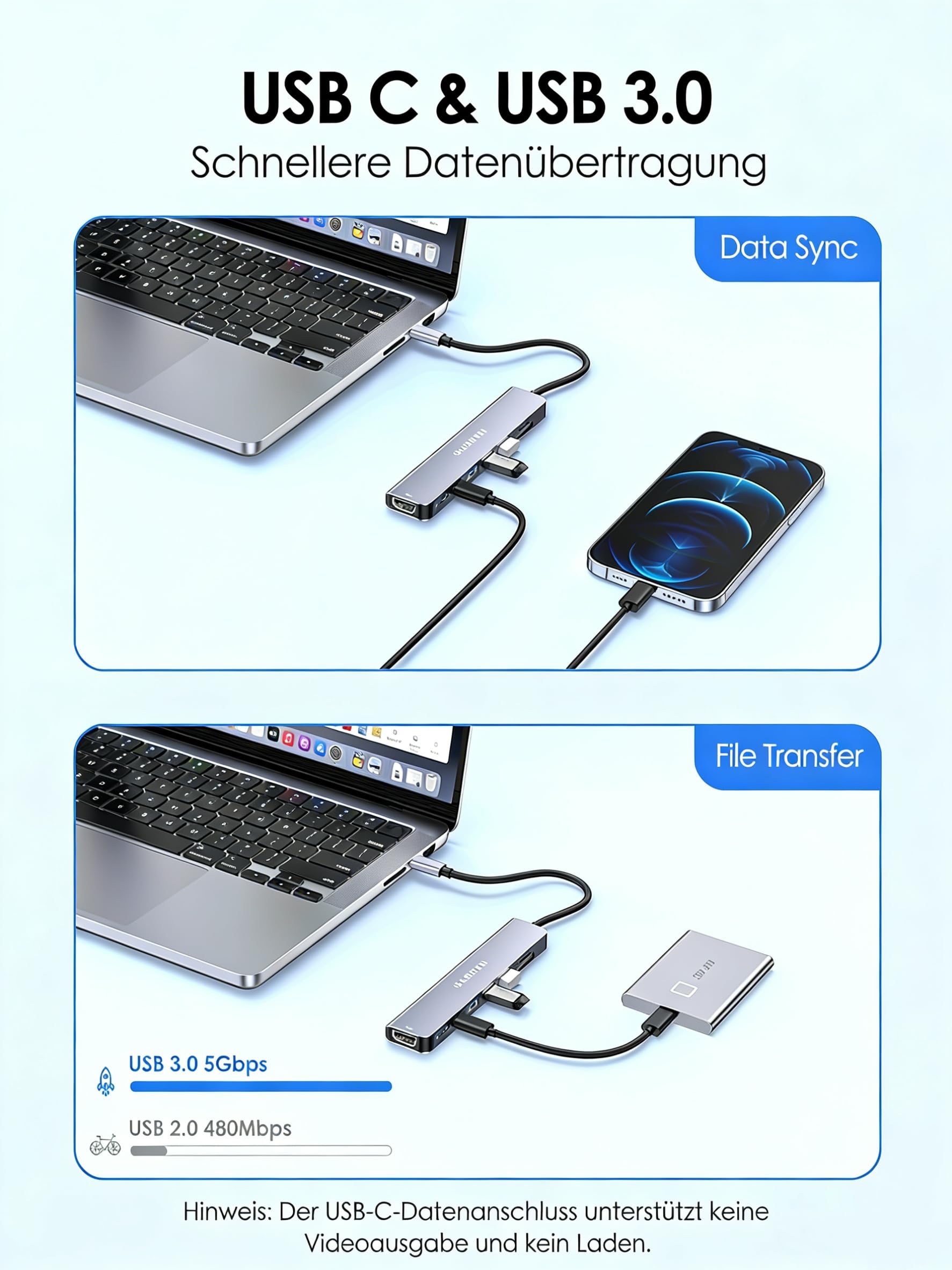 LENTION USB C Hub mit 4K60Hz HDMI, 100W PD, SD/TF Kartenleser, Typ-C Datei, USB 3,0 Adapter auf USB-C, für 2025-2016 MacBook Pro, Neues Mac Air, iPhone 17/16/15 Plus Pro Max, Thunderbolt 3/4 4