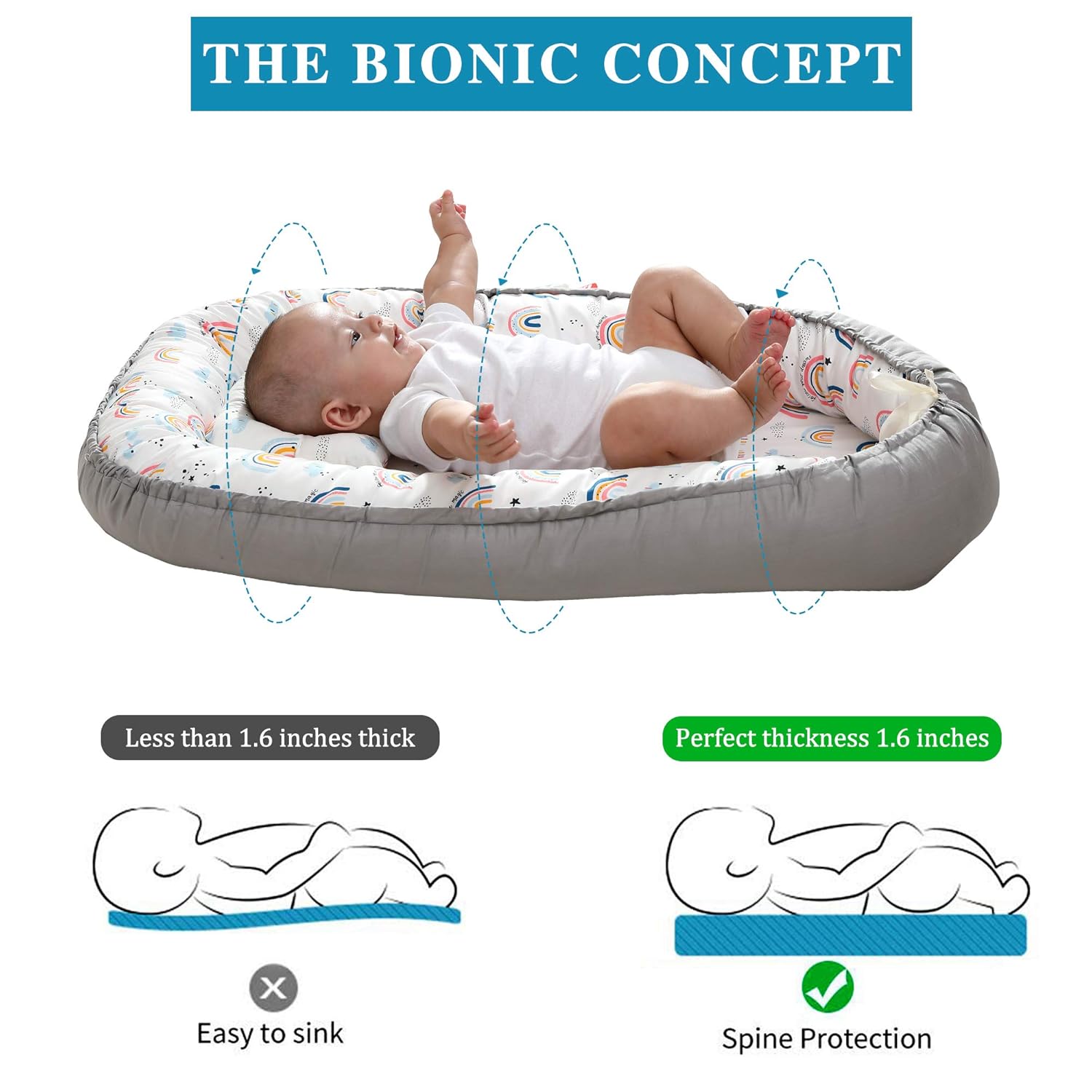 XMWEALTHY Baby Nest Pillow Soft Infant Lounger Pillow Newborn Portable Bed Co Sleeper for Baby Girls Crib & Bassinet Mattress, Rainbows: Baby
