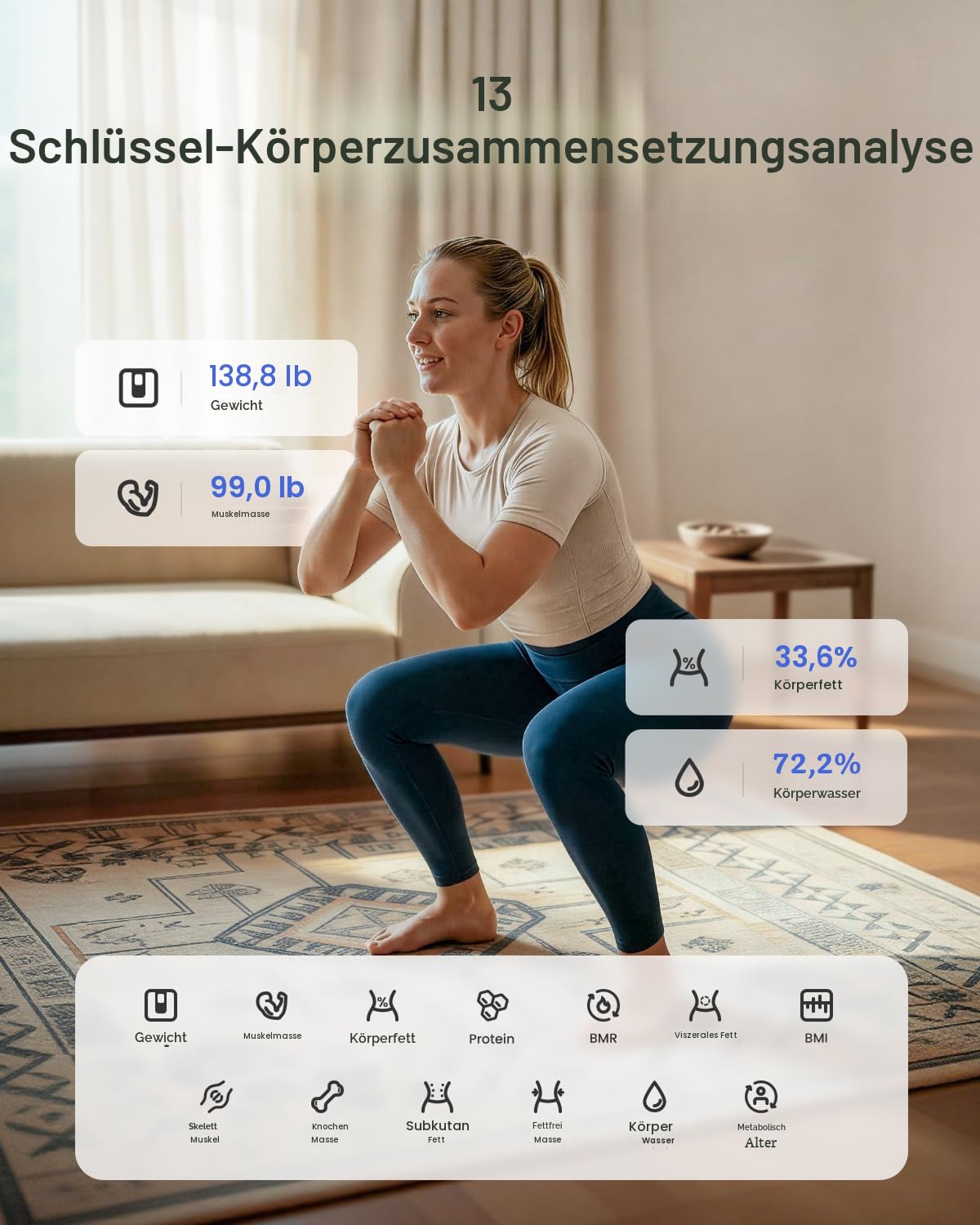 RENPHO Personenwaage Körperfettwaage, Waage Personen mit App 180 kg/400 lbs, Körperwaage Digital Bluetooth Körperanalysewaage für Körperfett, BMI, Muskelmasse, Protein, BMR, Schwarz,Elis 1 4