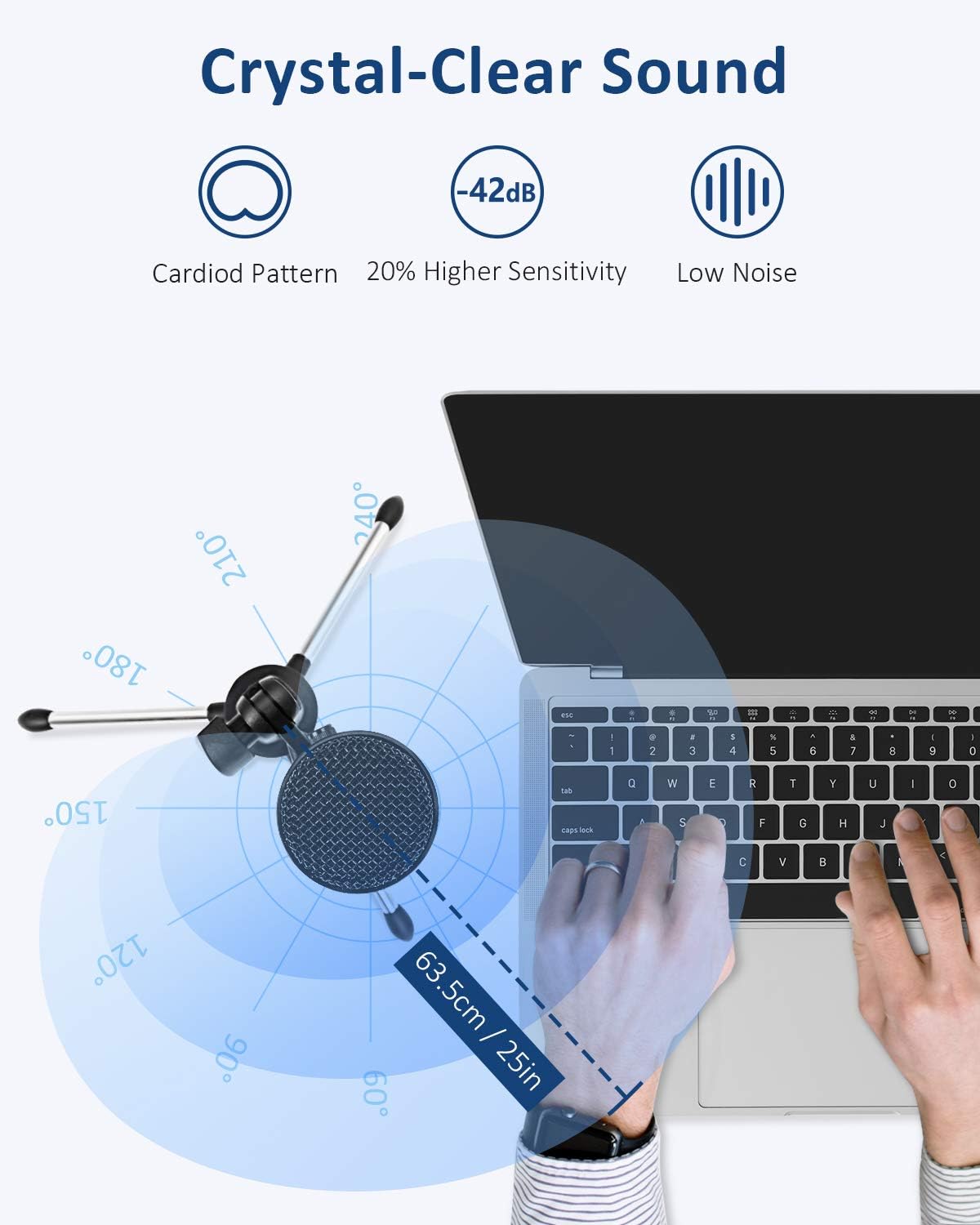 USB Microphone, Piy Painting Cardioid Recording Microphone, 192kHz/24bit Condenser Mic Compatible with PC Laptop Mac Windows, Plug&Play Computer Microphone for Podcasting, Gaming, Streaming-D08