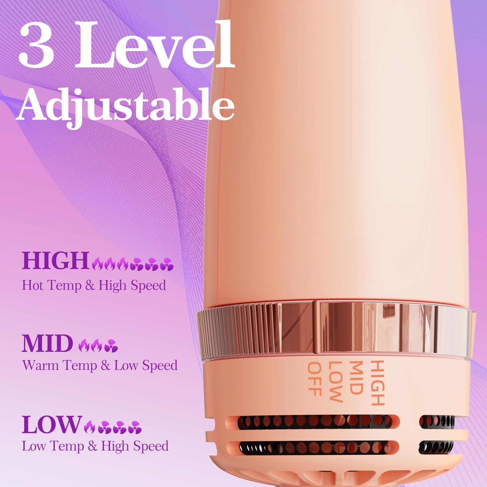 Hair Dryer Brush Blow Dryer Brush in One, 4-in-1 Hair Dryer Brush Blow Dryer with Oval Barrel, Mini Hot Air Brush for All Hair Types(Pink)