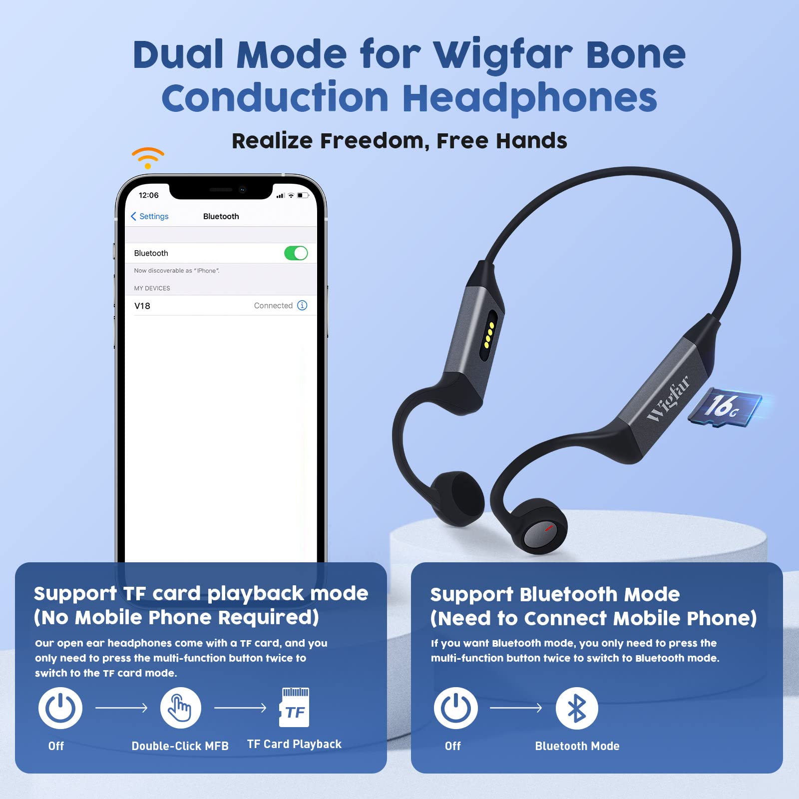 Wigfar Bone Conduction Headphones Bluetooth, Built-in 16GB Memory Bluetooth 5.3 Open Ear Headphones Wireless Bluetooth, Intelligent Voice Waterproof 8 Hr Battery Life for Running, Driving, Calling