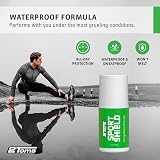 2Toms SportShield Liquid Roll-On 1.5 oz Colourless Anti-Chafe Friction Blister view 3
