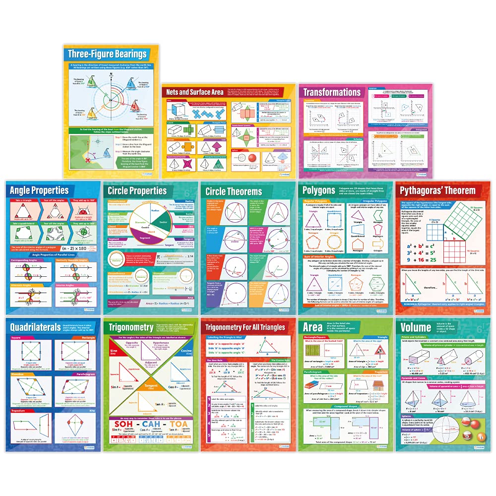 Daydream Education Geometry and Measures Posters - Set of 13 | Maths Charts | Gloss Paper measuring 594 mm x 850 mm (A1) | Math Charts for the Classroom | Education Posters