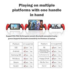 Mobile Cloud Gaming Controller for iPhone